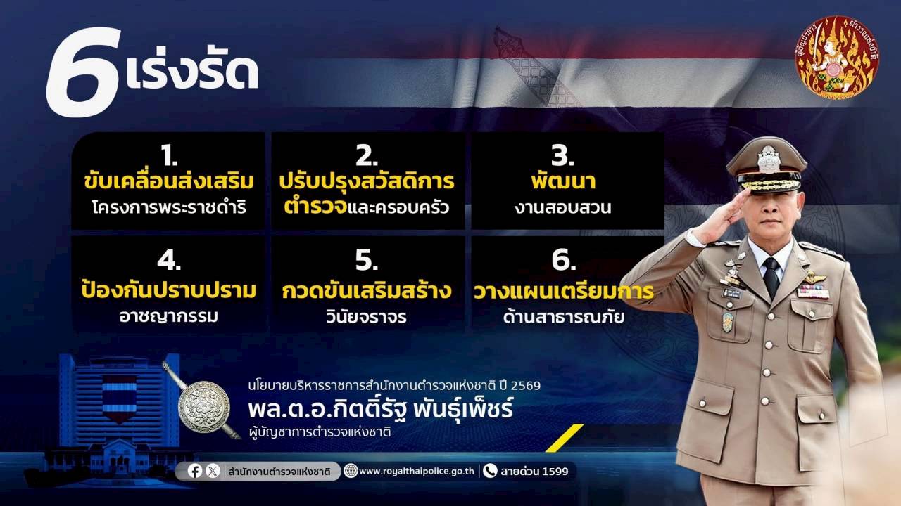 วิสัยทัศ ผบ.ตร (2)